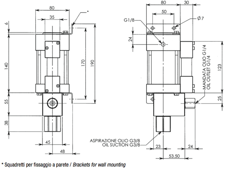 P801-standard-dx