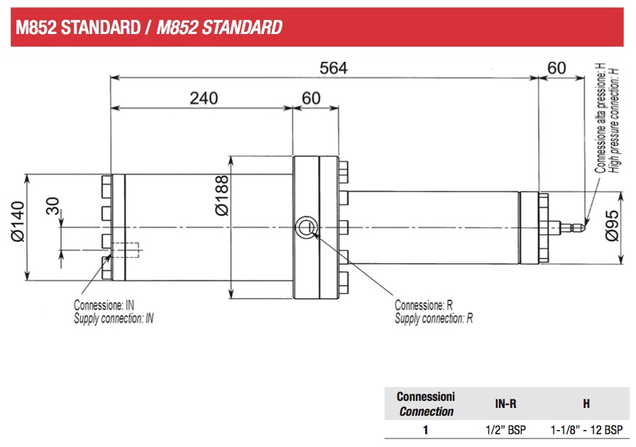 M852_dis