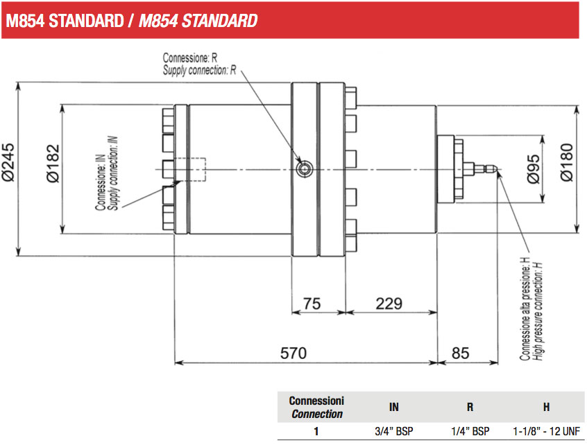 M854_dis